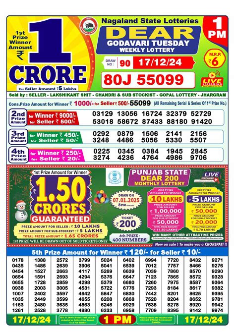 17 তারিখের লটারি সংবাদ|Dear Lottery Results.